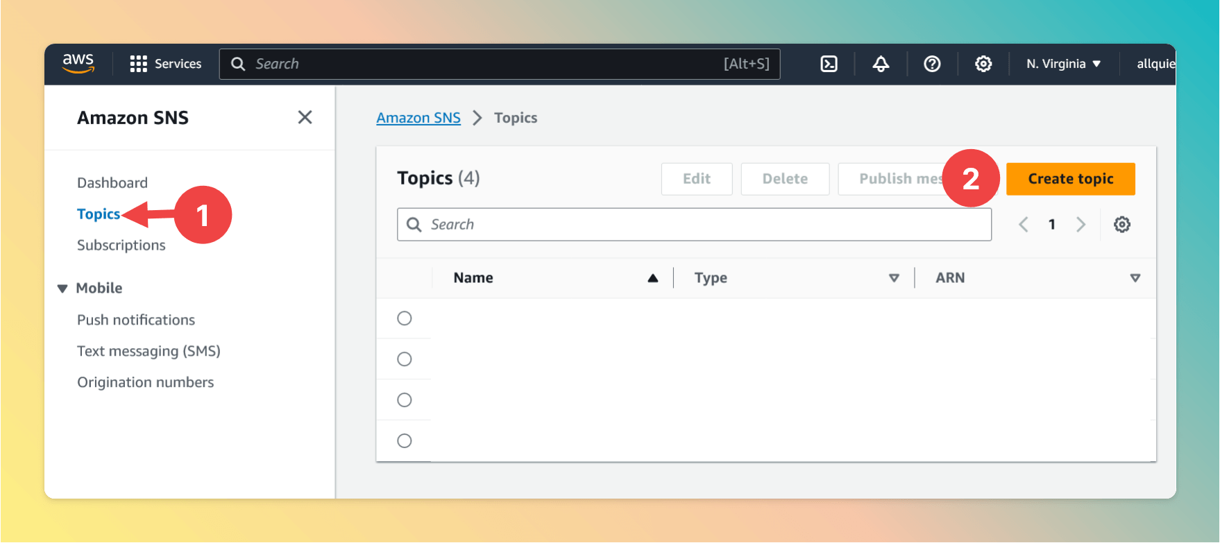 Create SNS Topic