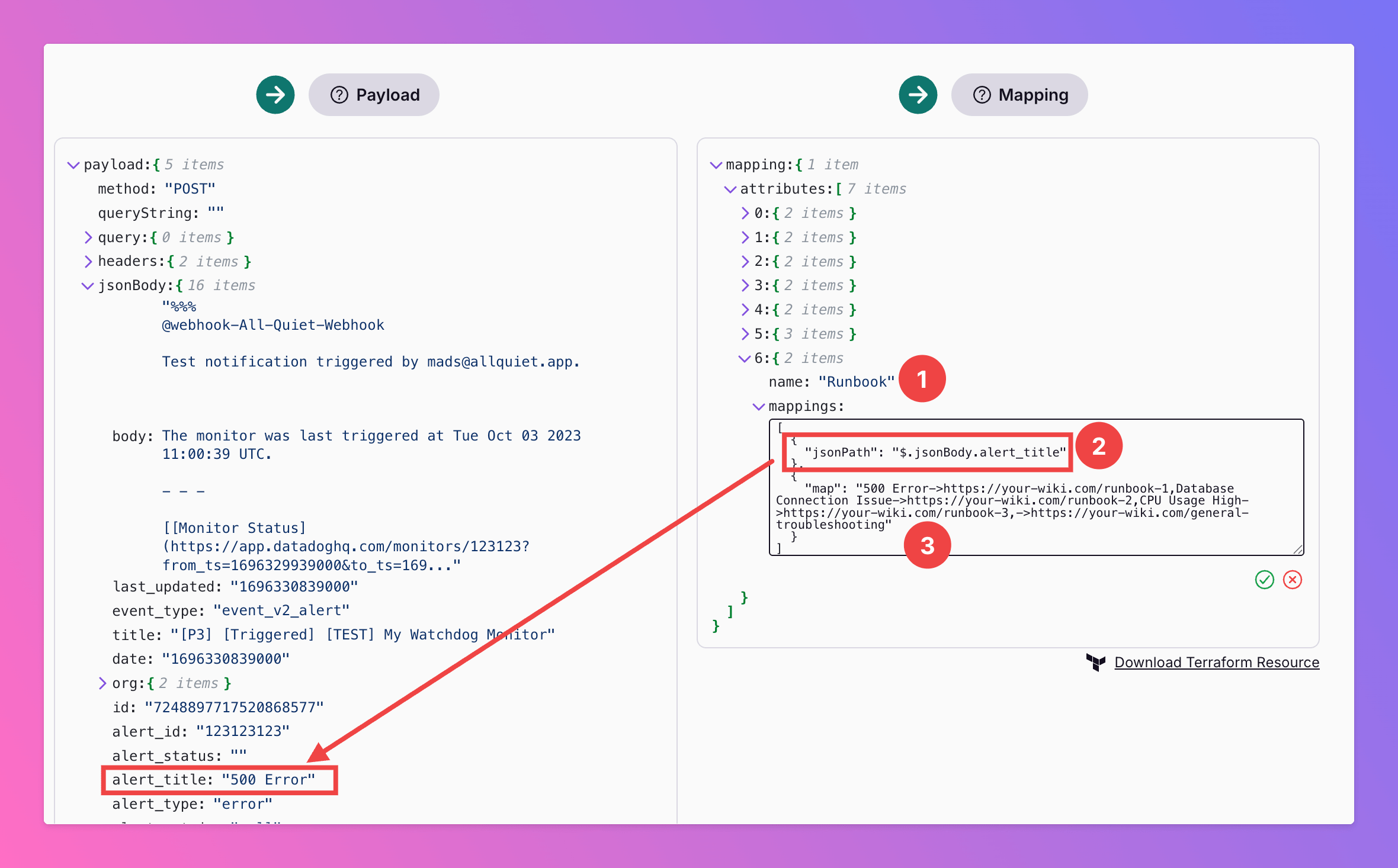 map-payload-to-runbook