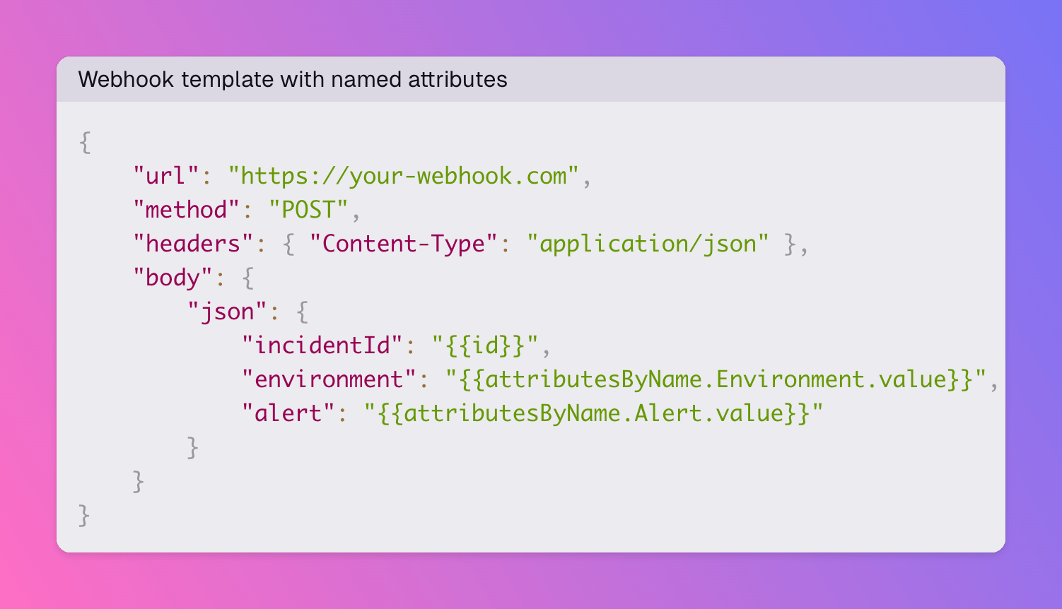 Image Webhook template with named attributes