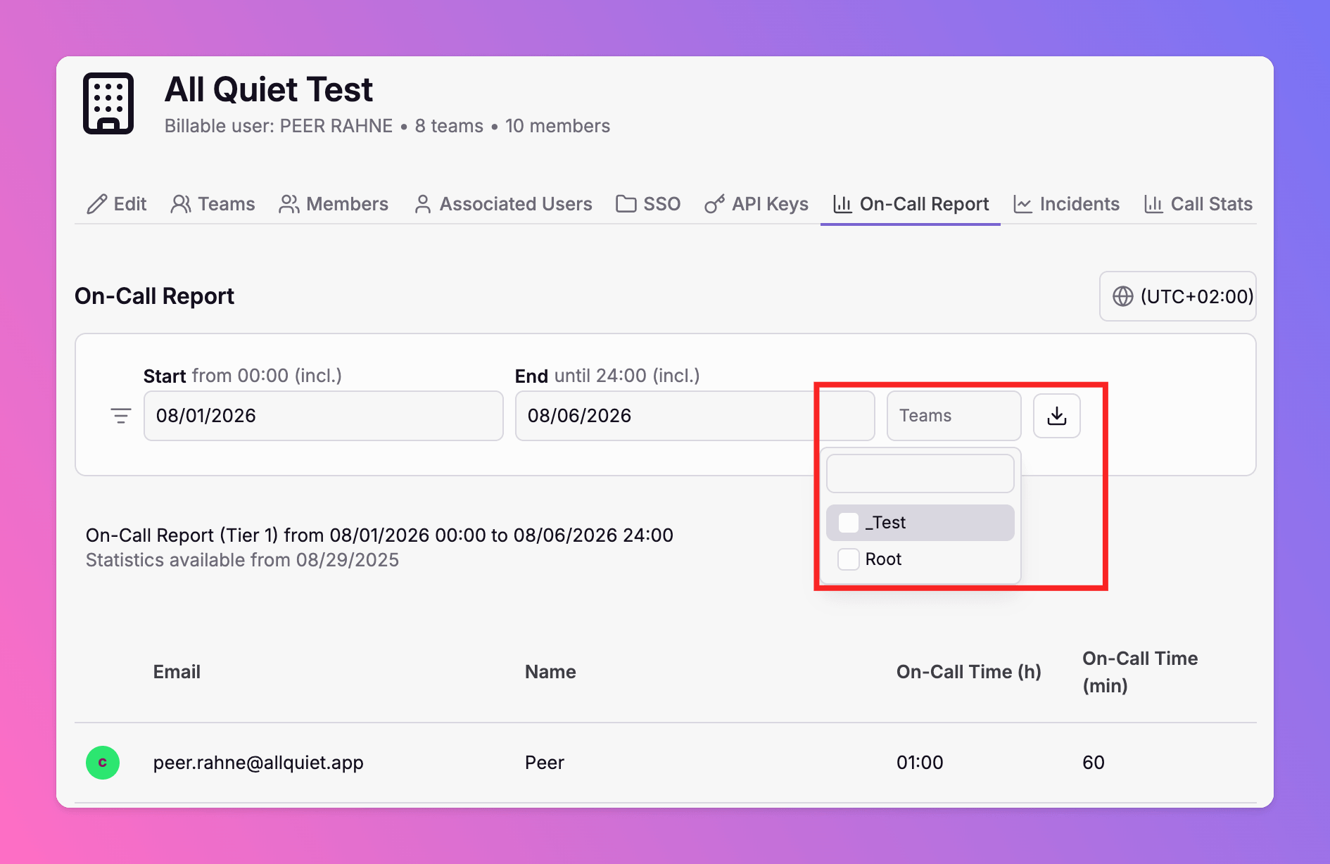 Image Filter On-Call Report by Team