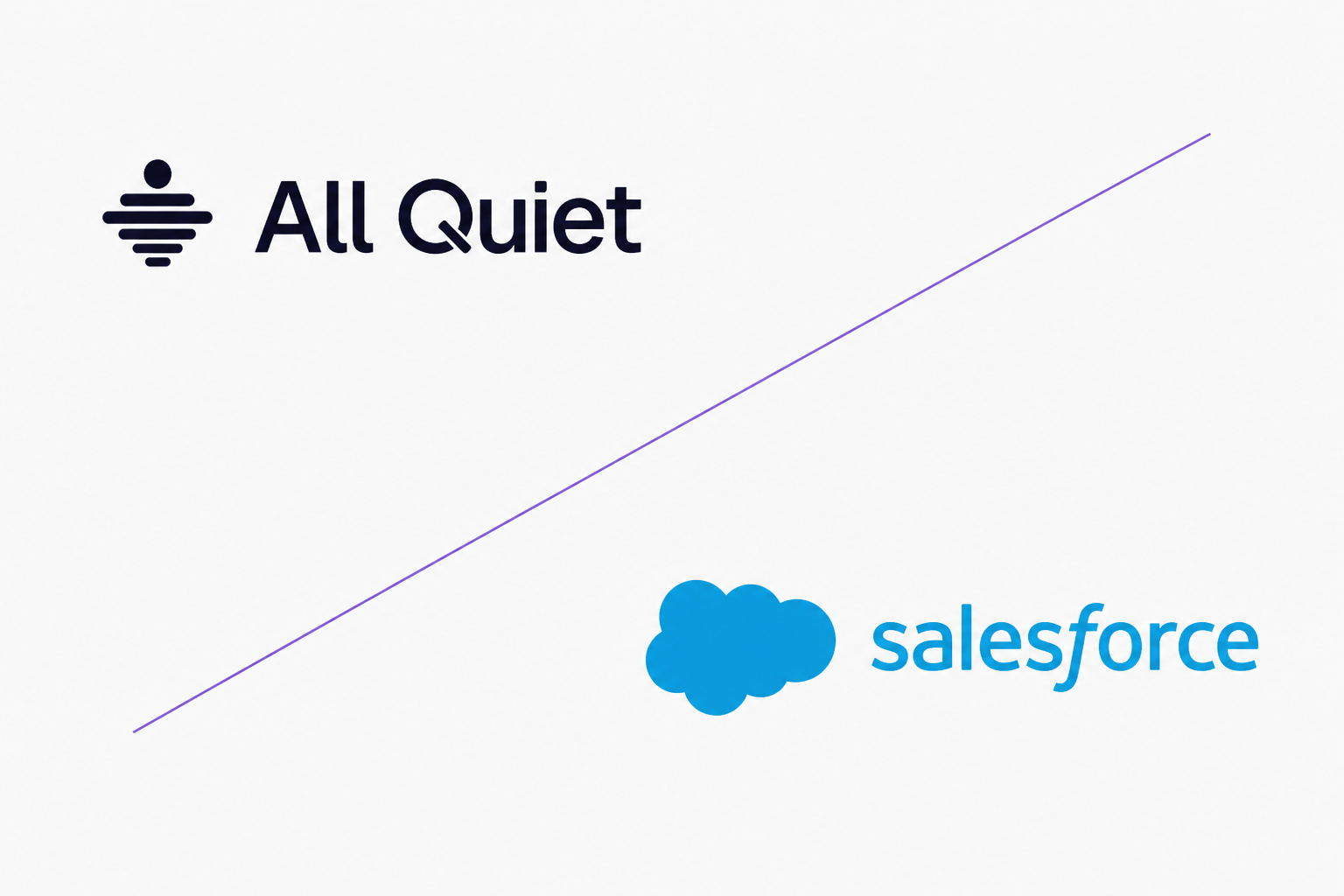 Image Salesforce Two-Way Integration