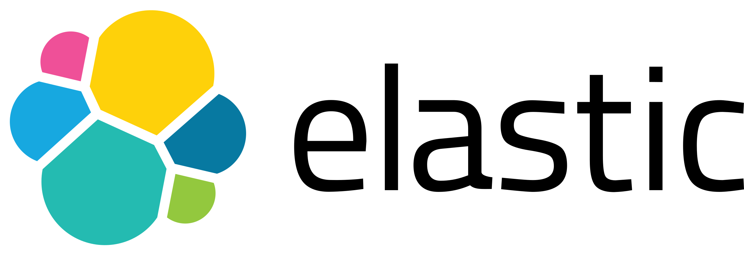 Image New Integration - Elastic Observability