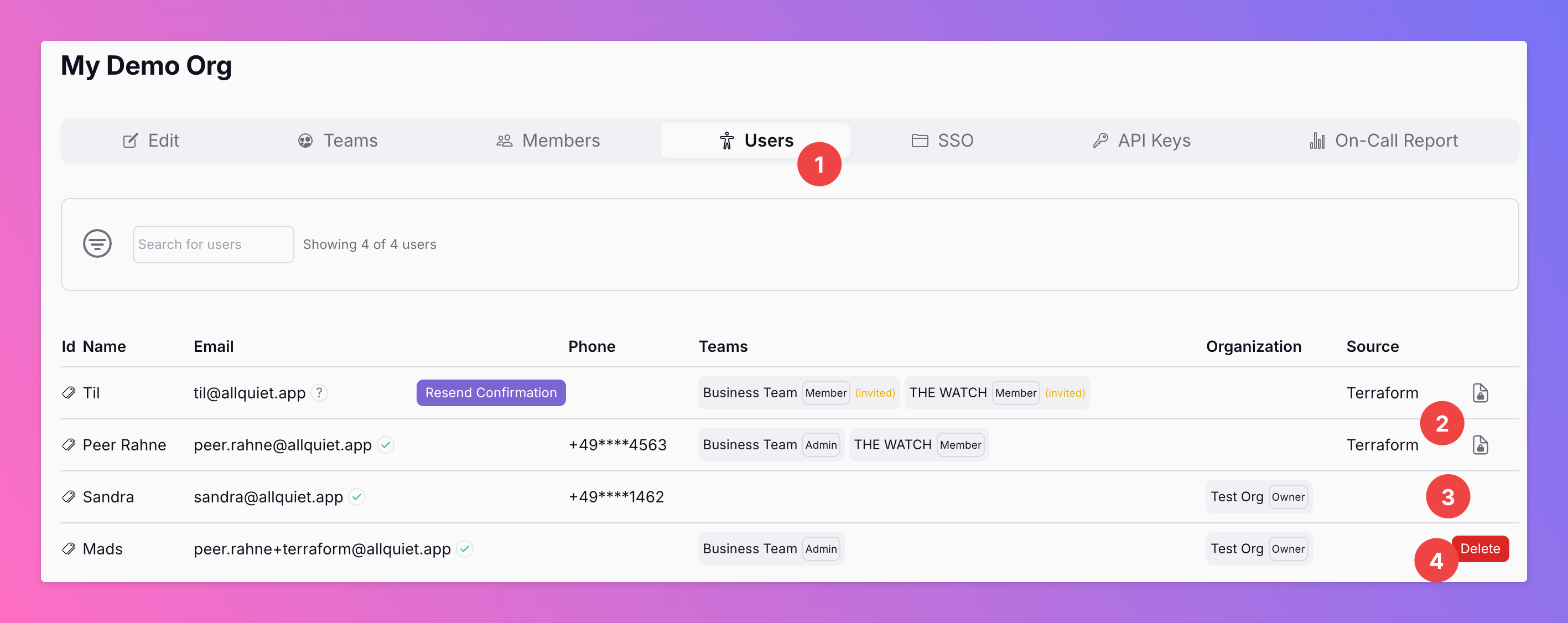 Image Organizations | Simplified User Management