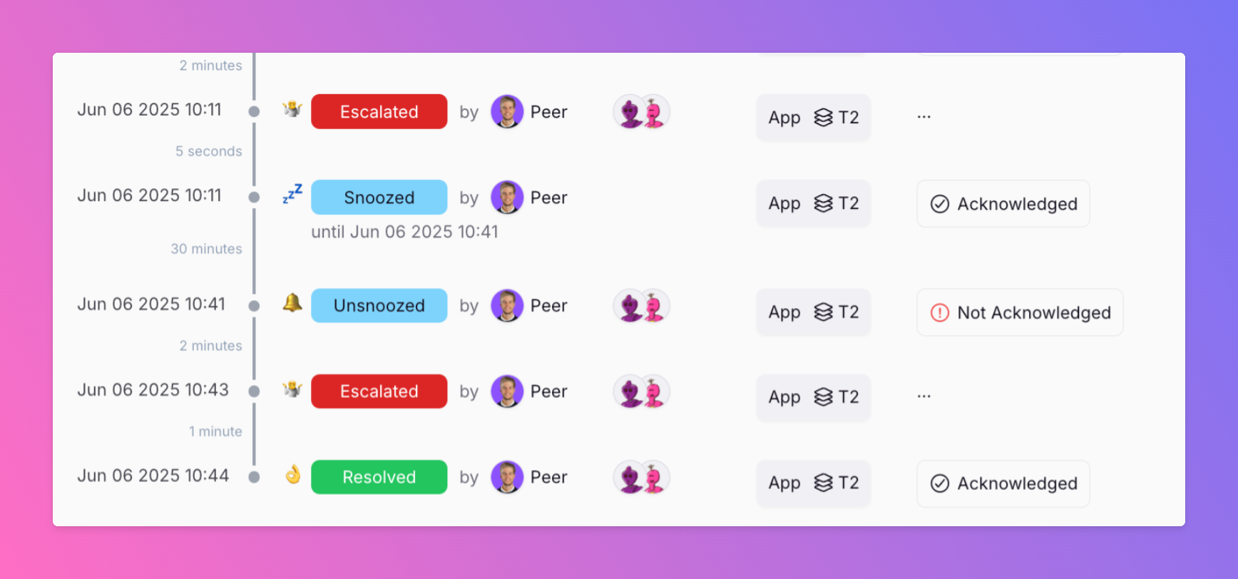 Image New: Snooze Incidents while you work on them
